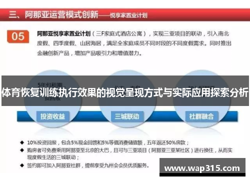 体育恢复训练执行效果的视觉呈现方式与实际应用探索分析