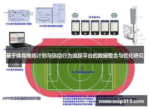 基于体育晚练计划与运动行为追踪平台的数据整合与优化研究